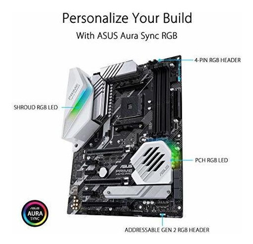 Base Asus Pro Ryzen Am Pcie Gen Dual M. Hdmi Sata Gb