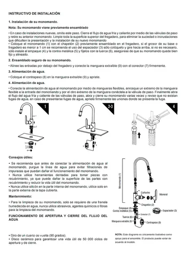 Despiece grifo grohe sale