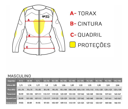 Kit Jaqueta Vent Preta Com Proteção + Luva Supreme Gp Tech