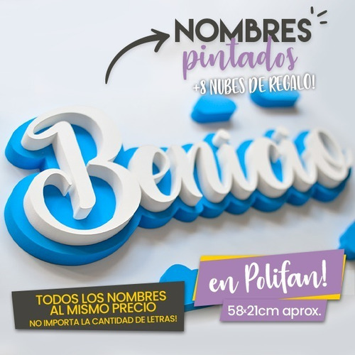 Cartel Corporeo Nombre Pintado Bebe Dormitorio Babyshower