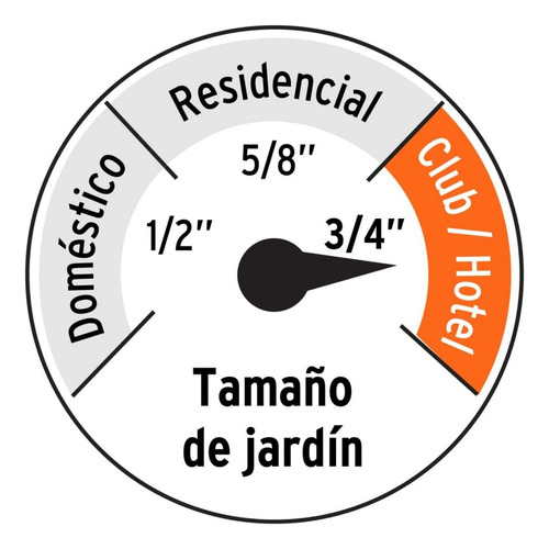 Manguera 3/4 Supér Reforzada 4 Capas 30m Truper 100149
