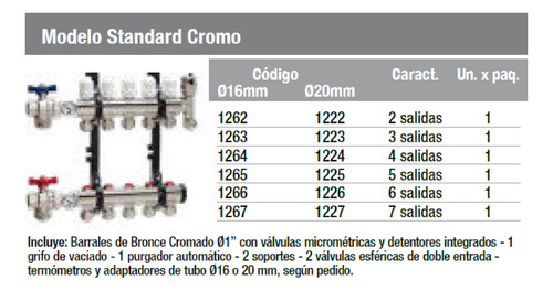 Colector Hidroflex Standard Cromo Piso Radiante 2 Circuitos