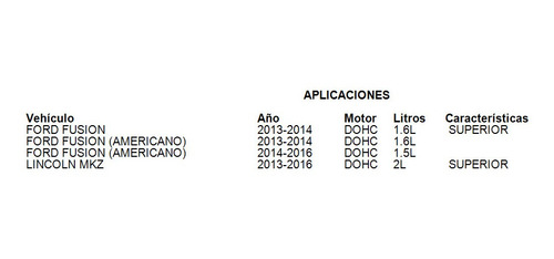 Soporte De Transmision Fusion (americano) 2014 Dohc 1.6l