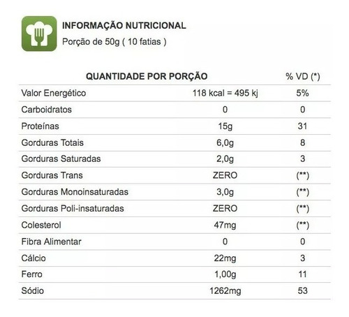 Jamon Salamanca ( 5,5kg ) + Suporte Premium + Faca Fiambre