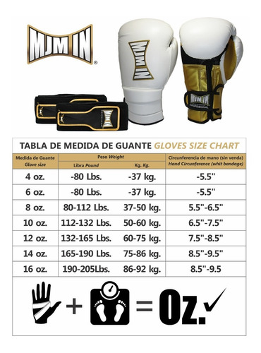 Imagen 3 de 10 de Guantes De Box Mma Kick Boxing Muay Thai Oz Mjm In Equiped