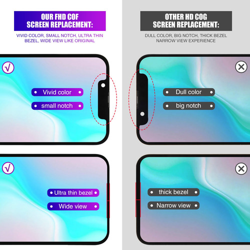 Pantalla Táctil Display Lcd Para iPhone 16 Pro Max