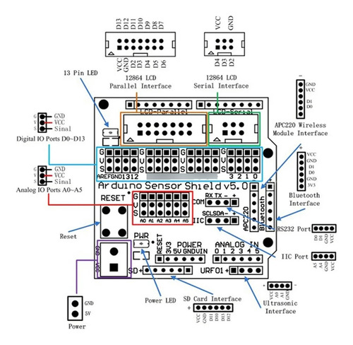 Placa De Expansión Sensores Sensor Shield V5 Arduino