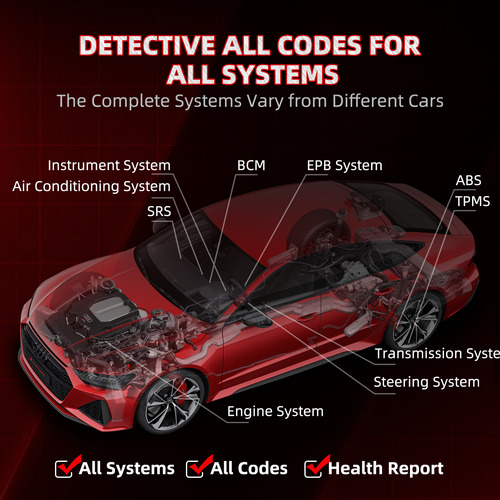 Thinkcar Thinksafe Scanner Obd2 Automotriz Del Obd Coche
