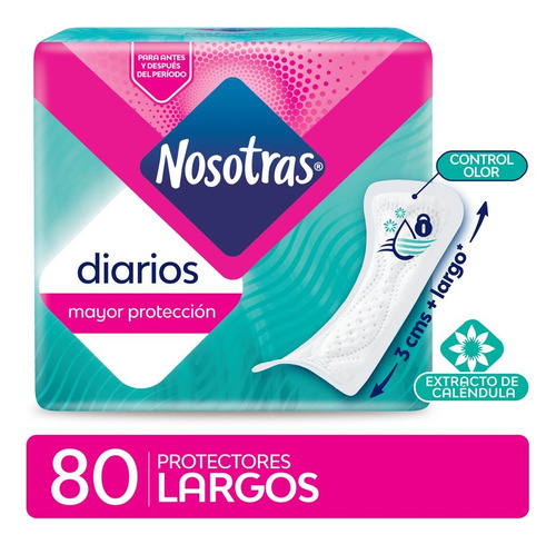 Nosotras Protectores Largos X80 Pack X3