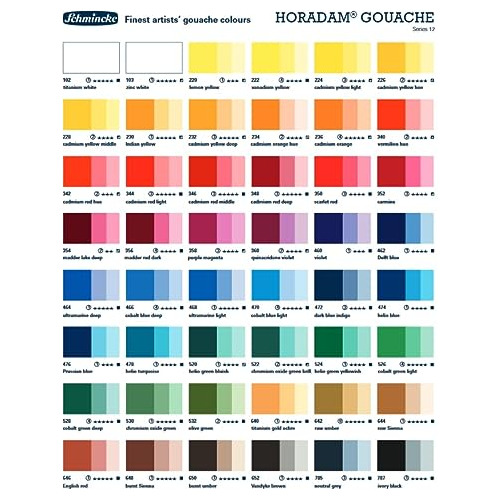 Gouache Horadam®, Blanco De Titanio 102, 15 Ml, Color ...