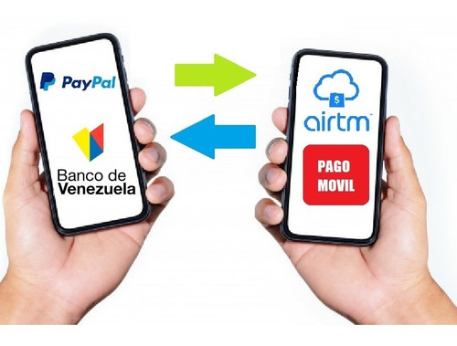 Cambio Compro Vendo/ Pp / Aire