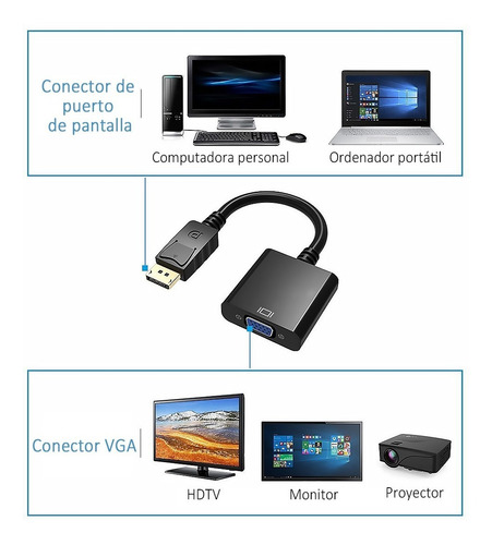 Imagen 3 de 10 de Adaptador Displayport A Vga Para Mac Apple Macbook Monitor