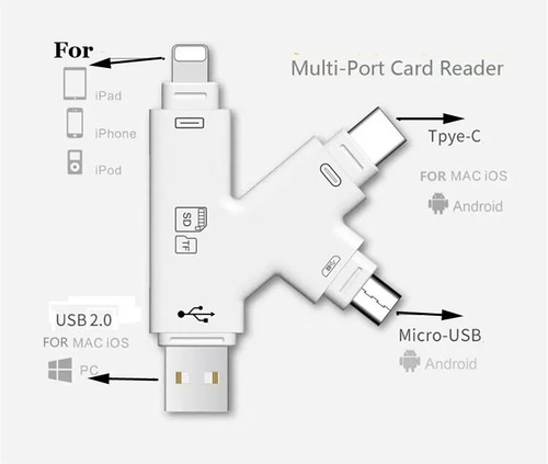 Imagen 3 de 10 de Lector De Tarjetas Memoria Sd Micro Sd Usb C Lightning