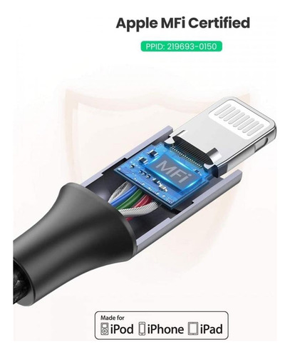 Cable Usb-c A Lightning Ugreen De 1 M Con Carcasa 80564
