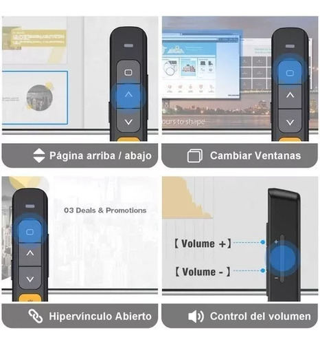 Lápiz De Cambio De Página Ppt Con Presentador Multimedia Rec
