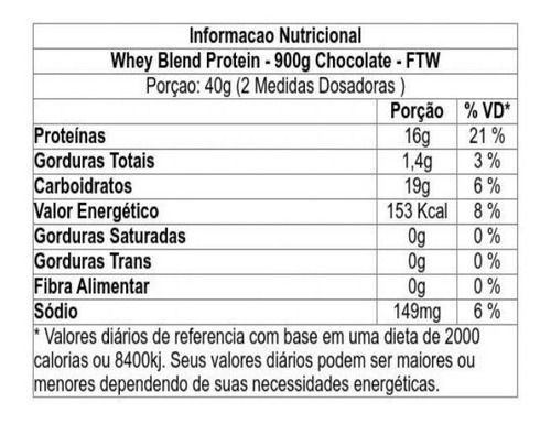 Whey Blend Protein Isolada Sabor Chocolate Pote 900g - Ftw