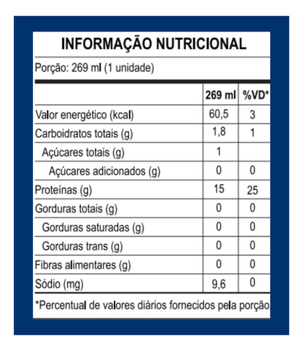 Água De Coco Proteica Melancia Vitorena 269 Ml
