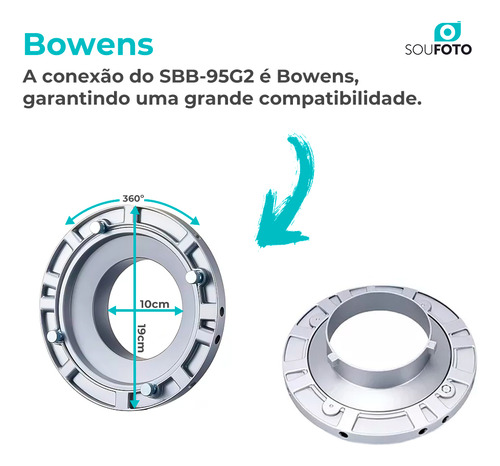 Softbox Octagonal 95cm Bowens Com Grid E Dupla Tela Difusora