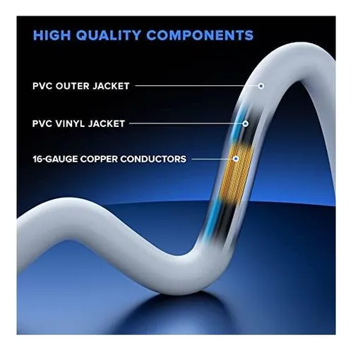 Cable De Extensión De Enchufe Plano Maximm 05 Pies Con De 2