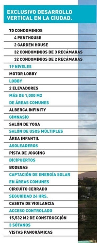 Imagen 8 de 15 de Departamento En Venta En Valle Real En Torre Adana