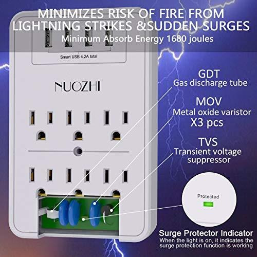 Nuozhi Cargador Pared Usb Extension 6 Toma 4 Puerto 1680