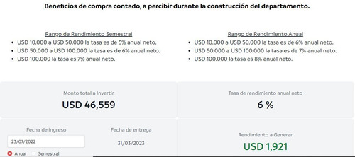 Imagen 3 de 20 de Departamento En Venta En Canning