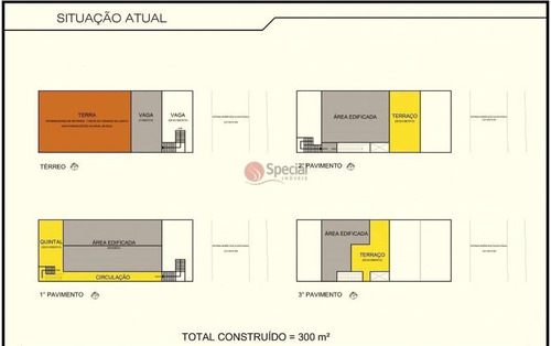 Imagem 2 de 7 de Terreno Em Itaquera De 250 M² - Ta9144