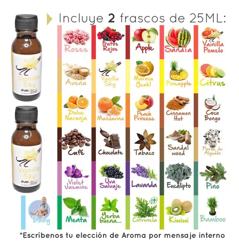 pabilo encerado, pabilos, velas aromáticas, velas de masajes, velas de  soya, soja, velas naturales, velas ecológicas, velas decorativas, cursos de  velas, materiales para velas, velas en Bogotá.