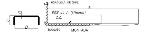 Prolongador Horquillas Autoelevador Uña - Funda - Guante
