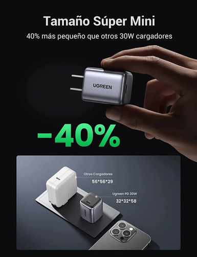 Mini Cargador Ugreen 30 W Rapid Pd Usb-c Original