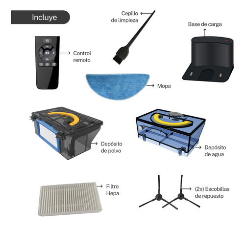 Aspiradora Robot Smart-tek Ava Mini Ii