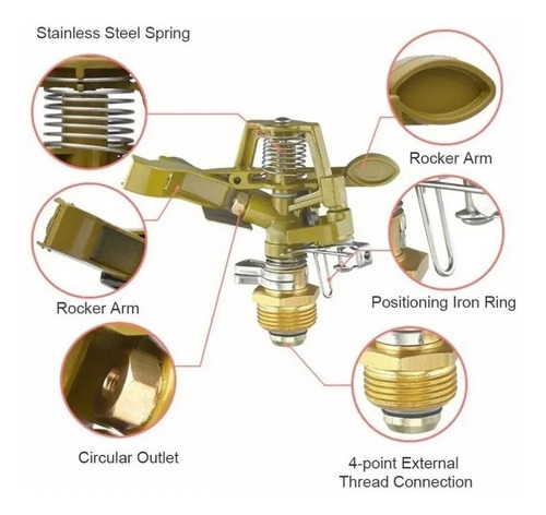 Imagen 3 de 10 de Aspersor Riego Impulso Metal Bronce 1/2 H2622 Aquaflex