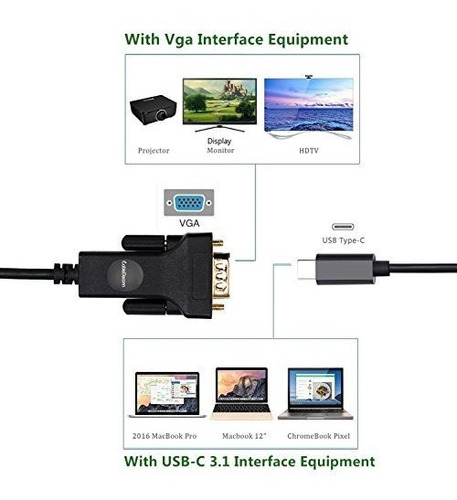 Imagen 4 de 7 de Usb-c A Vga, Cabledeconn Thunderbolt 3 Tipo C A Vga Cable Ad