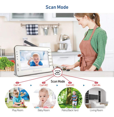 Moonybaby Trust 30 Monitor De Bebé, 1 Cámara Y Visualización Grande De 4,3 Pulgadas, Ahorro De Energía/activación De Voz, Visión Nocturna Automática, Respaldo De 2 Vías Y Batería De Larga Duración