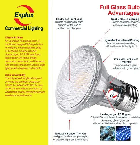 Explux on sale
