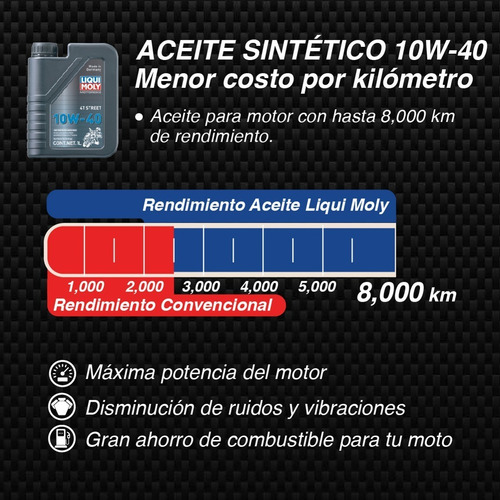 Racing 4t 10w40 1l Aceite De Motor De Tecnologia Sintetica