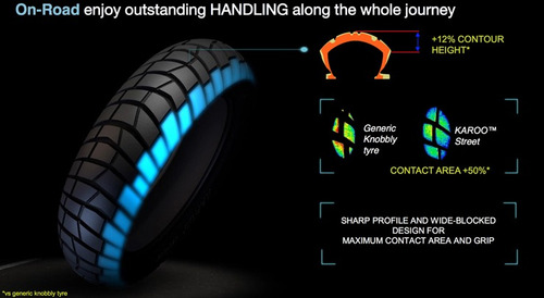Pneu Karoo Street 170/60-17 Traseiro Metzeler Bmw Gs 1200