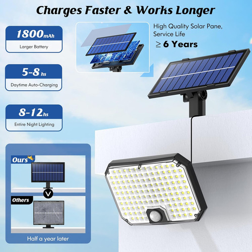 Luces Solares Para Exteriores Sensor Movimiento Impermeables