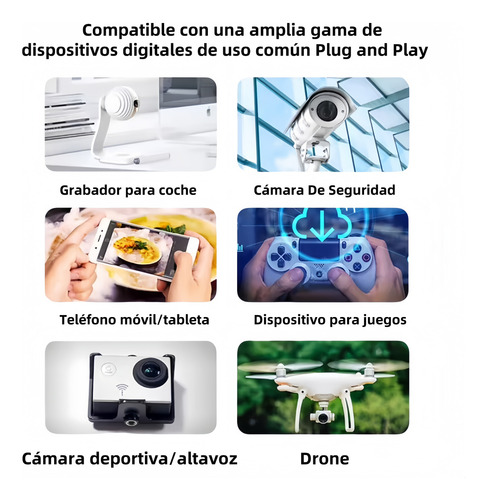 Tarjeta De Memoria 128 Gb Sd Para Cámaras De Seguridad
