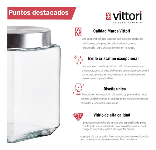 Set 2 Piezas Brocal Cuadrado C/tapa Rosca Mediano 1.6 L