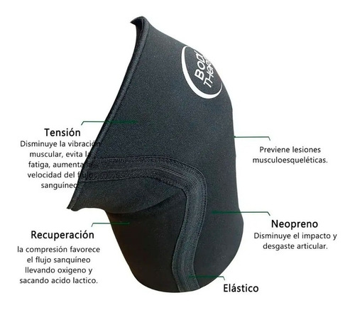 Imagen 2 de 8 de Rodilleras Reforzadas Body Therm Crossfit Fitness Gym Unisex