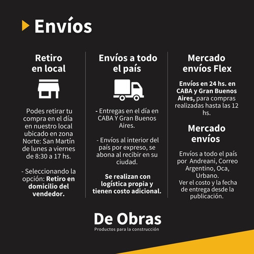 Imagen 10 de 10 de Protex 215 Adhesivo Epoxi Anclajes Fijaciones 5kg