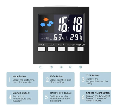 Reloj De Pared Con Estación Meteorológica Higrómetro Digital