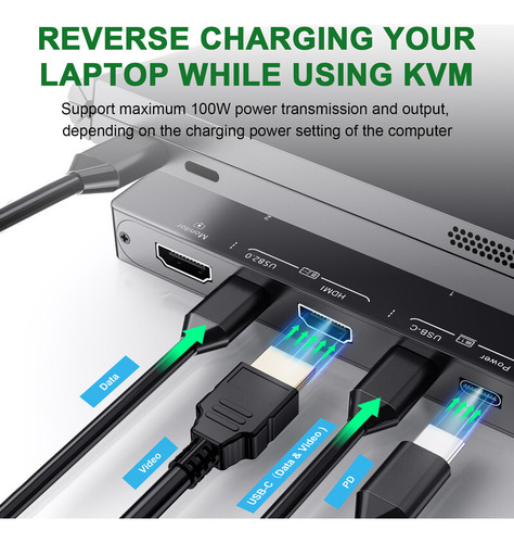 Conmutador Kvm Thunderbolt 3 Usb C Hdmi 4k 60 Hz Tipo C Usb