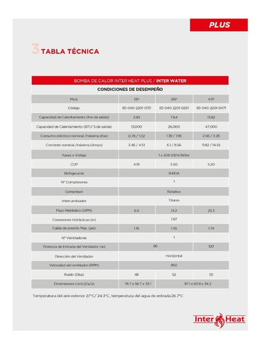 Imagen 5 de 5 de Bomba De Calor Interheat Para Alberca 26,000 Btu's, 220v, 1f