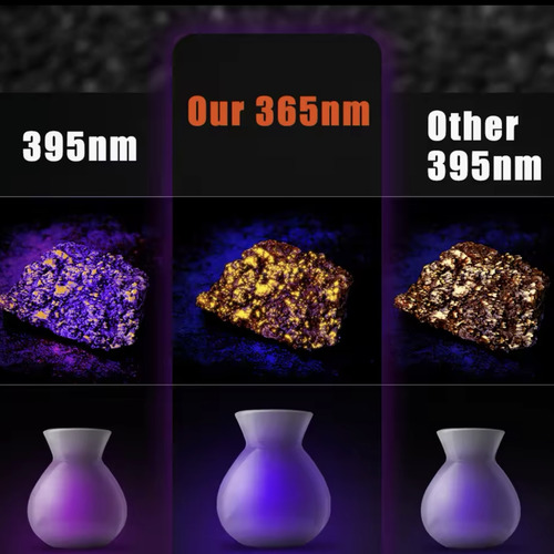 Lanterna Uniquefire Led Uv Ultravioleta Premium