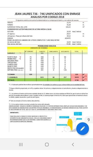 Imagen 3 de 3 de Terreno En Venta En Abasto