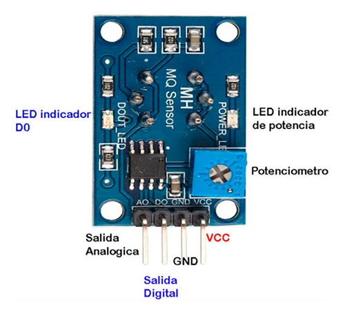 Kit 5 Piezas De Modulo Sensor Gas Combustible Carbono Mq-9