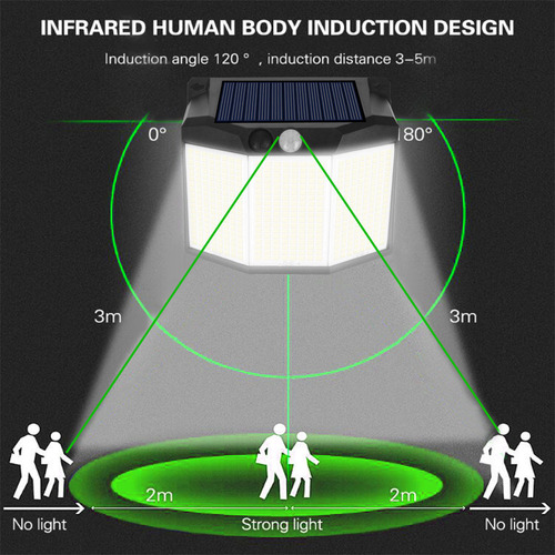 Lámpara Solar Con Sensor De Movimiento Exterior, Luz Solar G