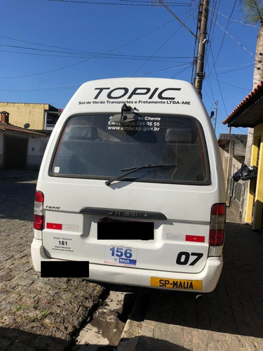 Topic Jinbei